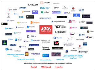 Avalanche ecosystem