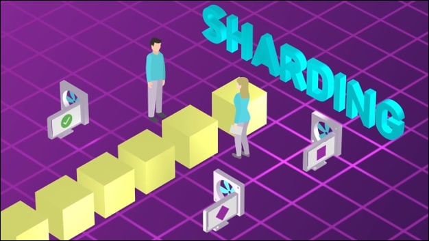 Cross-Shard Composability in Blockchain Systems